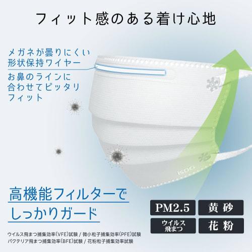 ISDG 3D Plissee-Maske, Lockere Passform (Normale Größe), Einzeln verpackt, Weiß, 40 Masken