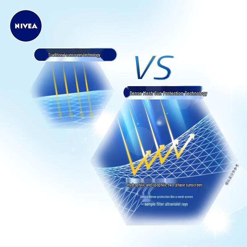 NIVEA SPF50 Lightweight Sunscreen Lotion