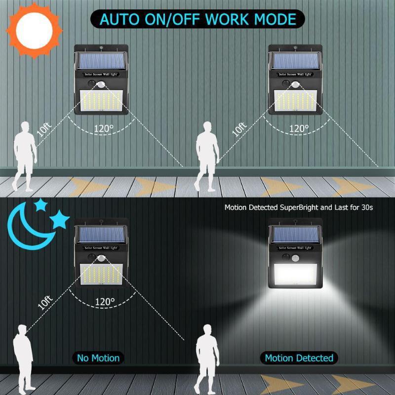 1pcs Solar Sensor Wall Light 100LEDs Solar Energy Street Light Yard Path Home Garden Solar