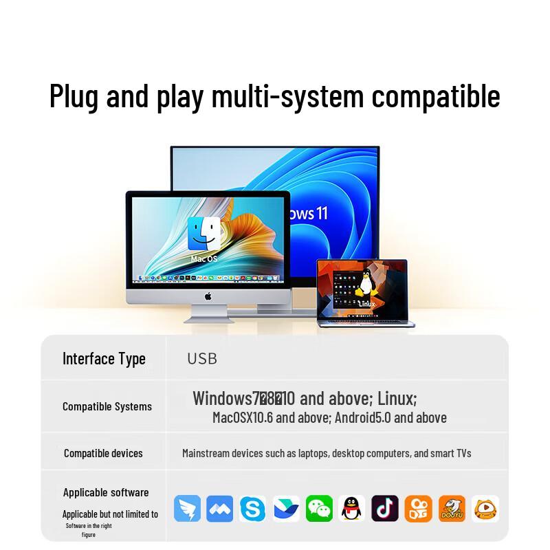 UGREEN 2K USB Webcam with Autofocus & Dual Mics