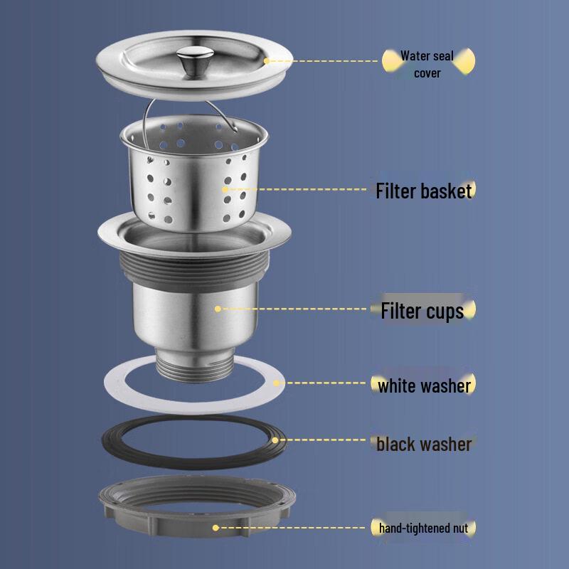 TLXT Kitchen Double Sink Drain Pipe Kit