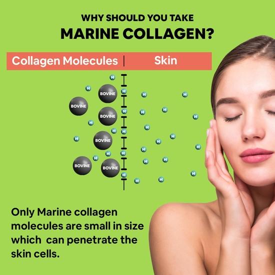 Supliment Praf Colagen Marin Carbamide Forte - pentru Piele Praf de Colagen de Pește pentru Femei și Bărbați - 200 Grame Praf - Aroma Măr Verde