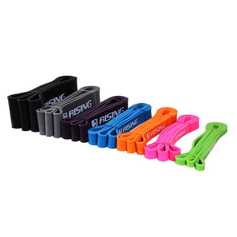 

Resistance Loop Bands