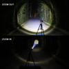 2000LM MINI Flashlights Built In Battery USB Charging LED Flash Light COB Zoomable Waterproof Tactical Torch Lamp Bulbs Lantern