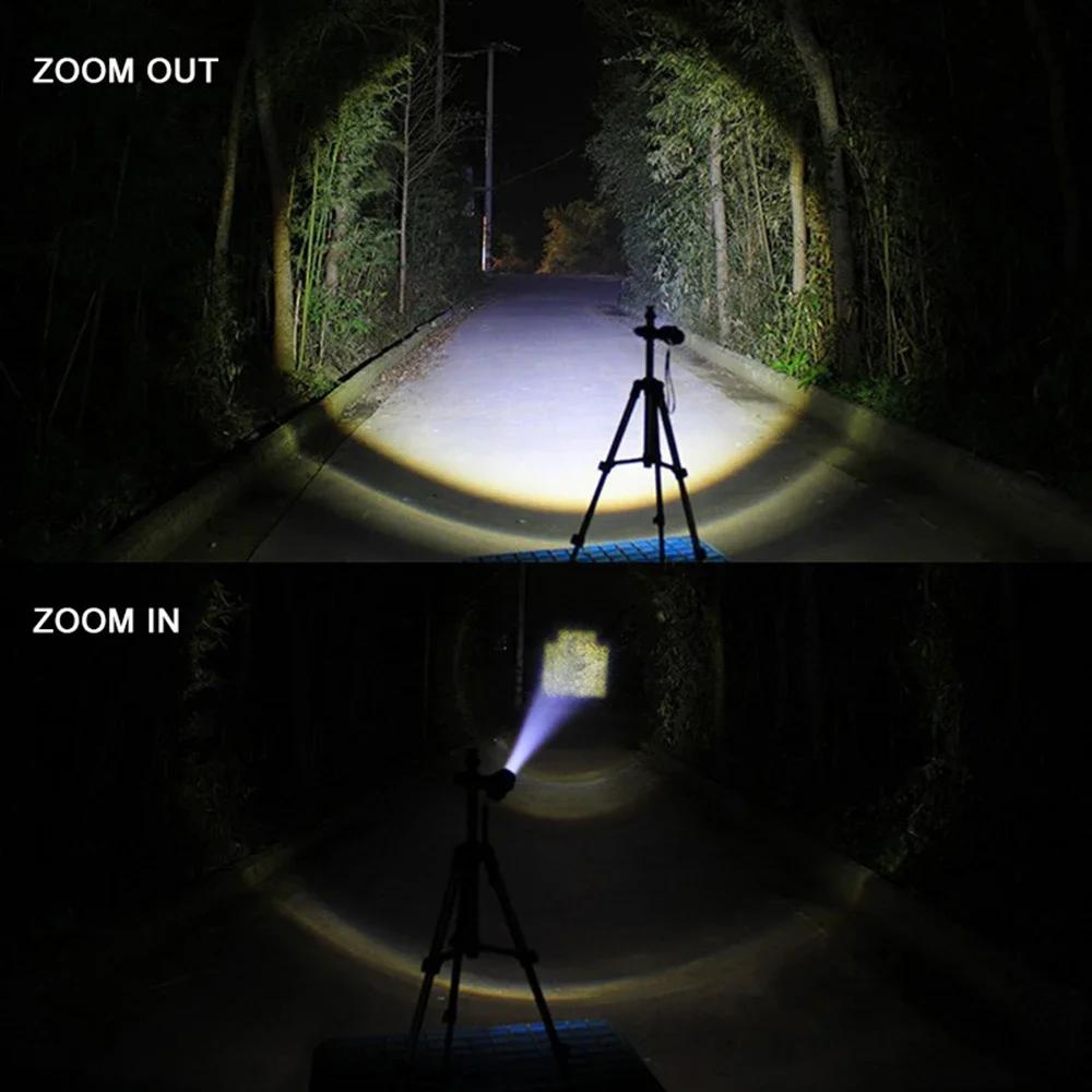 2000LM MINI Flashlights Built In Battery USB Charging LED Flash Light COB Zoomable Waterproof Tactical Torch Lamp Bulbs Lantern