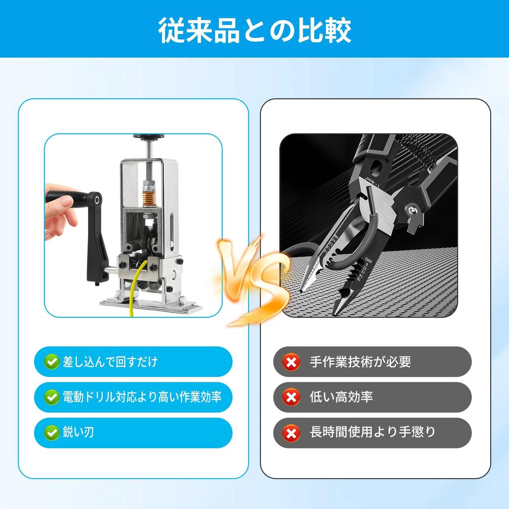 Wire Cable Wire Stripping Machine Wire Stripping Cable Stripping Copper Wire Screw Mountable on Includes 2 Replacement Blades Stripper, Stripper,