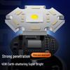 SupFire Y5 Ultra-Bright Zoom Flashlight