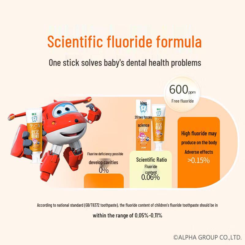 Lion Kodomo Children's Anti-Cavity Toothpaste