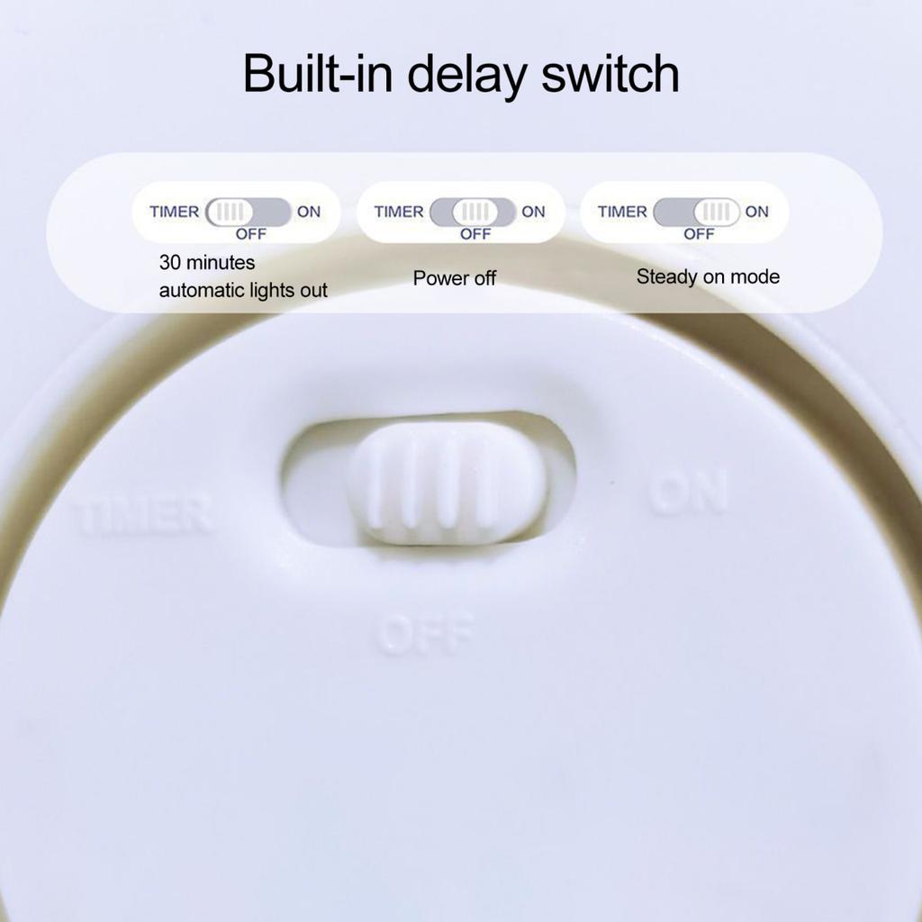 Yousheng Cartoon Panda Night Light LED Lamp Touch Control Dimmable Soft Lighting Flicker Free Novelty Animal Touch Night Lamp