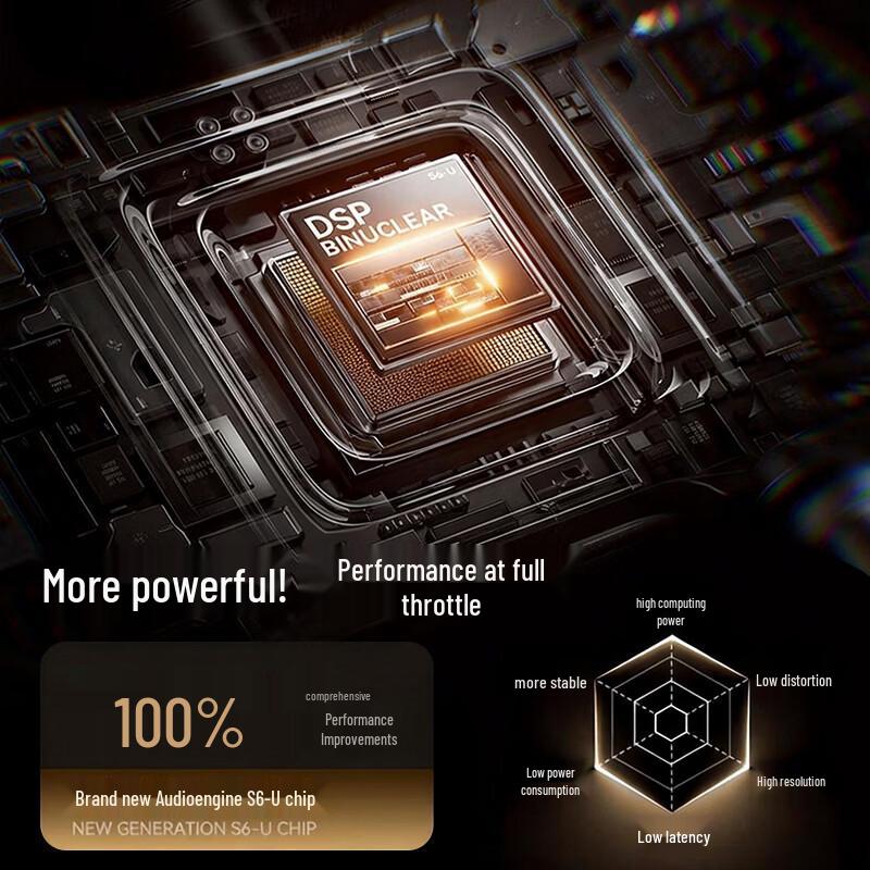 Skyworth W5 Lite Wireless Neckband Bluetooth Headphones