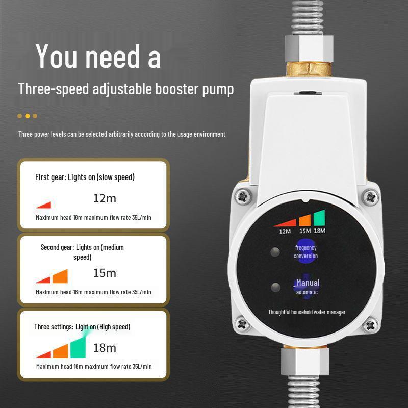 24V Intelligent Automatic Bathroom Booster Pump for Solar Showers - High Temp Resistant