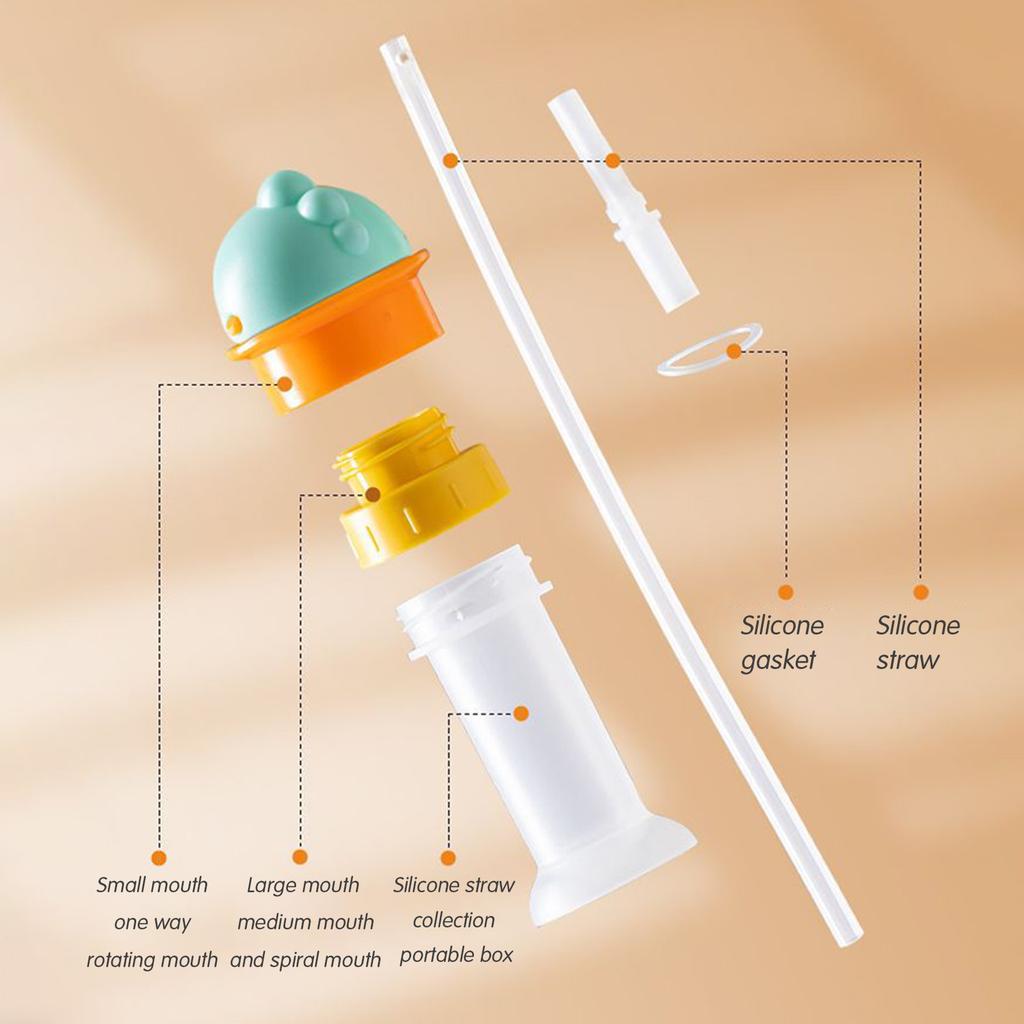Kids Anti Sip Valve Straw Bottle Lid Detachable Calibers 2.8cm/3.5cm for Beverages Drinking Water Bottles