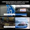 2pcs License Plate Protector Unbreakable License Plate Covers and Frames Set Front and Rear Clear License Plate Cover n Flag License Plate Frames