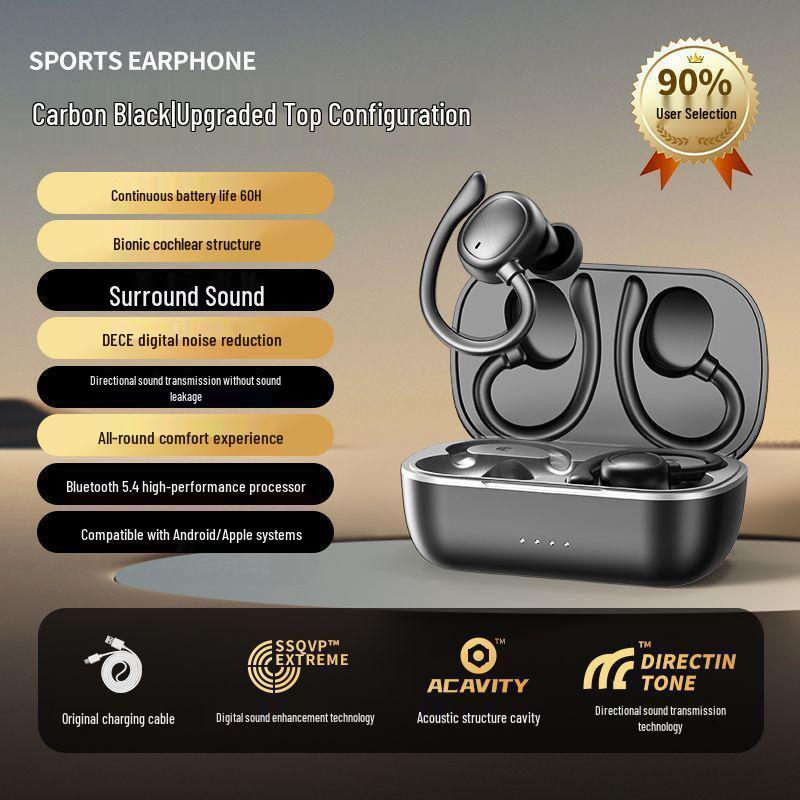2025 Over-Ear & In-Ear Sport Wireless Bluetooth Earphones: High Sound Quality, Unisex, Long Battery Life