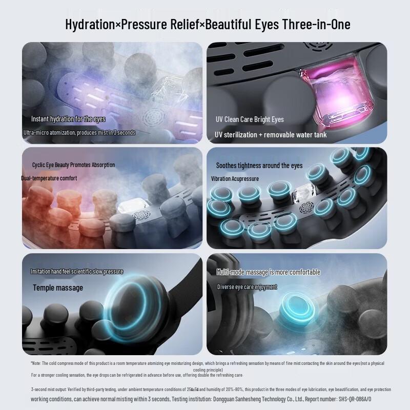 Philips Meiyanbao Smart Eye Massager CN Plug (adapter Included)