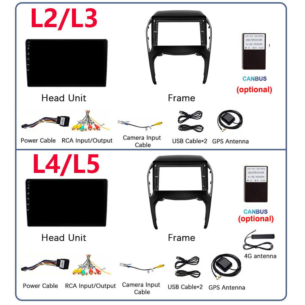 For Chery Arrizo 5 2010-2022 IPS QLED Android 14 Car Radio Video Auto 4G+WIFI Multimedia Stereo Screen Carplay Navigation