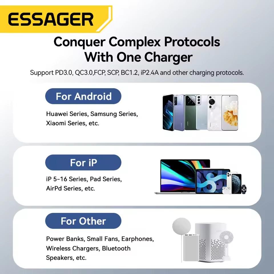 Essager 20W USB Type C GaN Charger Portable USB C Travel Charger Support Type C PD Fast Charging For Phone 16 15 14 13 Pro Max