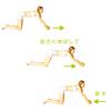 Abdominal Roller for Manufacturer La-VIE Girls' Women, Beginners, 2-Wheel, 3B-4008 [Genuine Product]