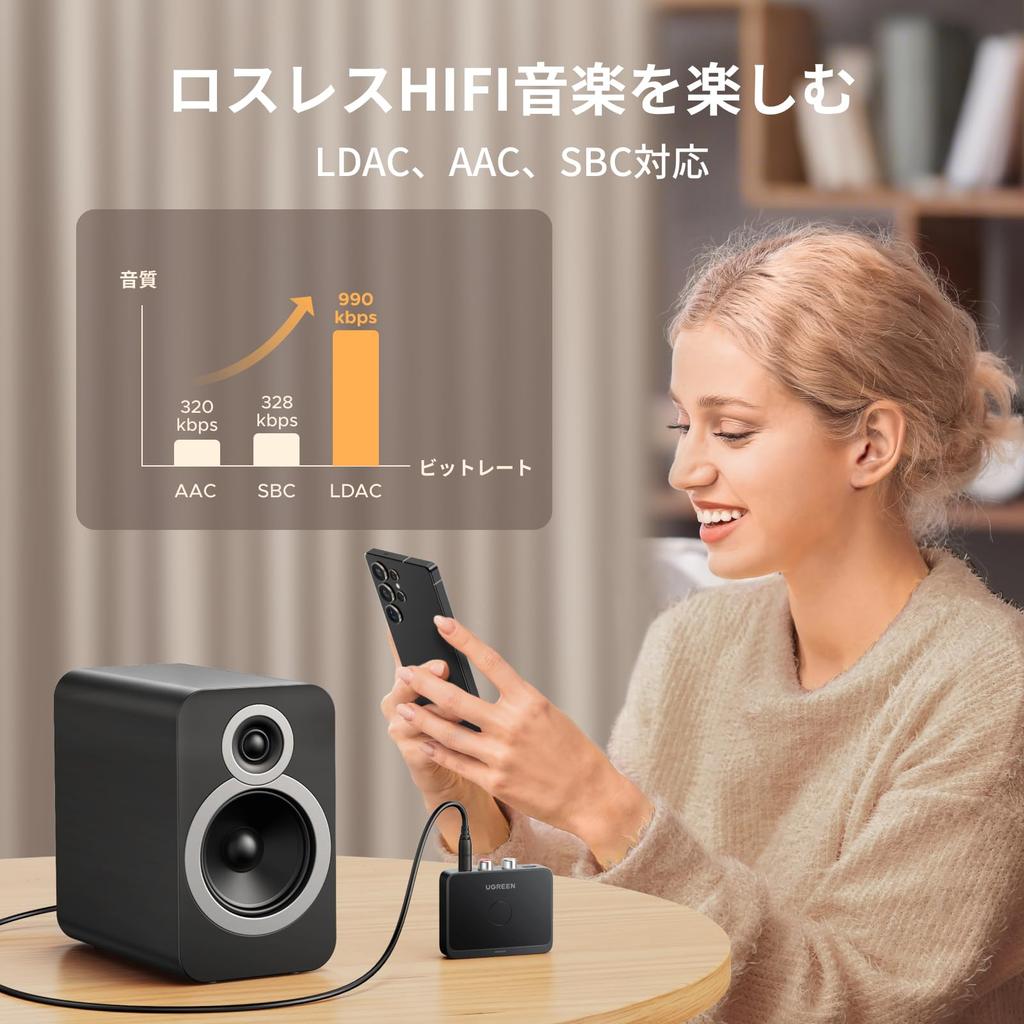 UGREEN Bluetooth Receiver for Old Audio Bluetooth Low Wireless Audio 6.0 Stereo/Speaker/Wired Speaker/Home System, Receiver, SBC/AAC/LDAC, 3.5mm+RCA,