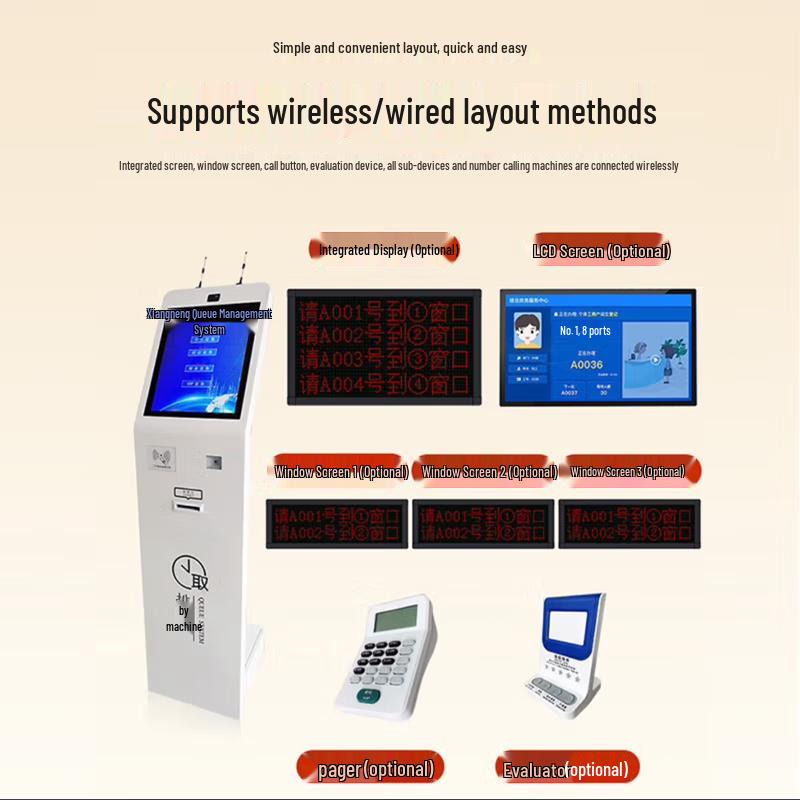 Wireless Self-Service Touchscreen Queue Kiosk (CN version)