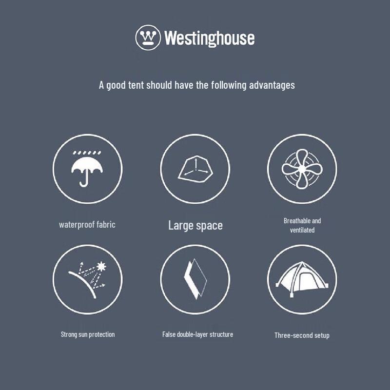 Westinghouse Outdoor & Camping Essentials