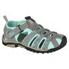 PDQ Womens/Ladies Touch Fastening Sandals