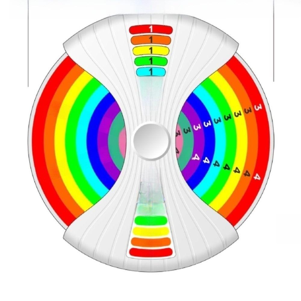 

Карманный счетный гироскоп Образовательные принадлежности Спиннер-непоседа Детское обучение addition and subtraction