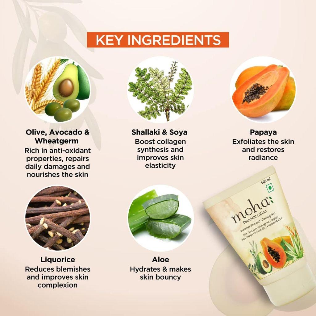 Moha Nachtlotion, 100ML