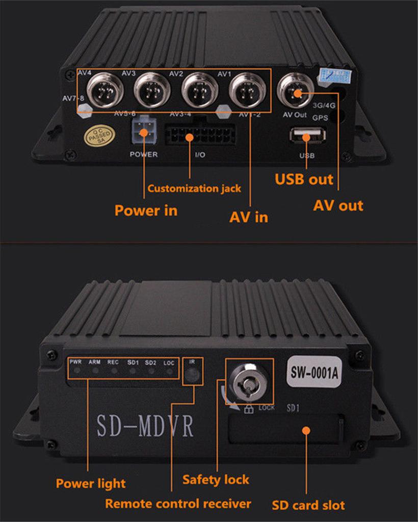 4CH Car Mobile DVR Security Video Recorder w/Cameras LCD Monitor Panoramic 360°