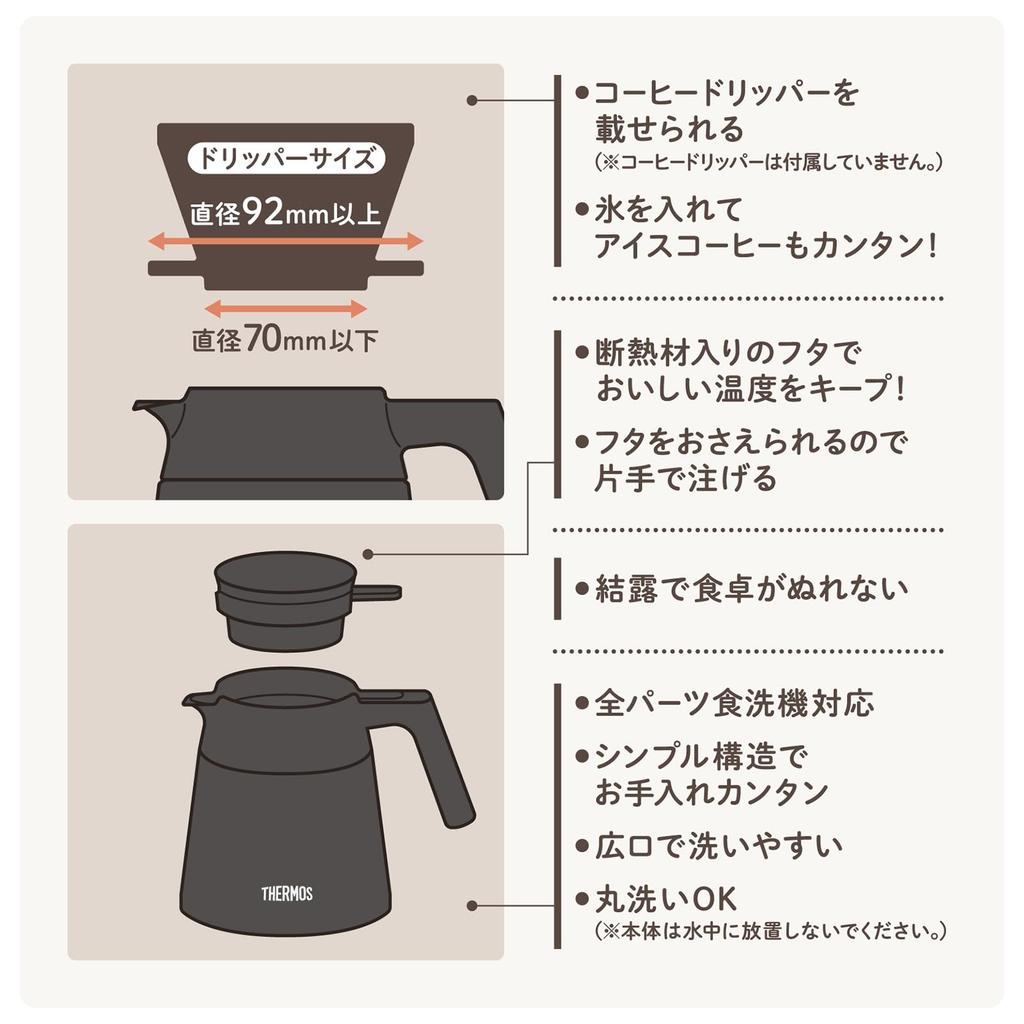 Thermos Vakuumisolierte Kaffeekanne Alle Teile Spülmaschinenfest Thermoskanne Hält Kaffee Heiß oder BK Server, 720ml, Schwarz, Sicher, Design, Kalt, TTF-720