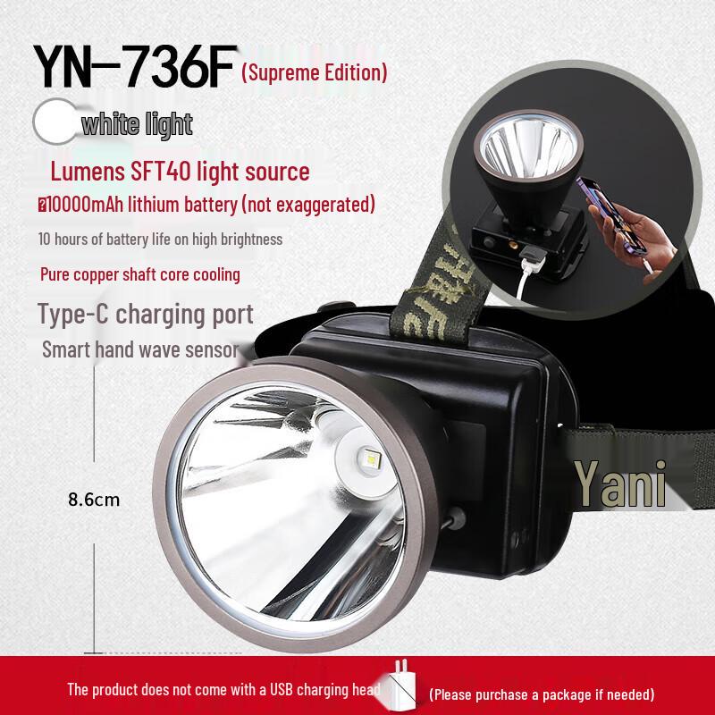 YANI High-Power Rechargeable LED Headlamp