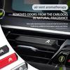 Aromathérapie pour sortie d'air de voiture, parfum solide pour Citroën C4 C3 C5 C1 C2 C6 VTS C4L DS3 DS4 DS5 Grand Berlingo