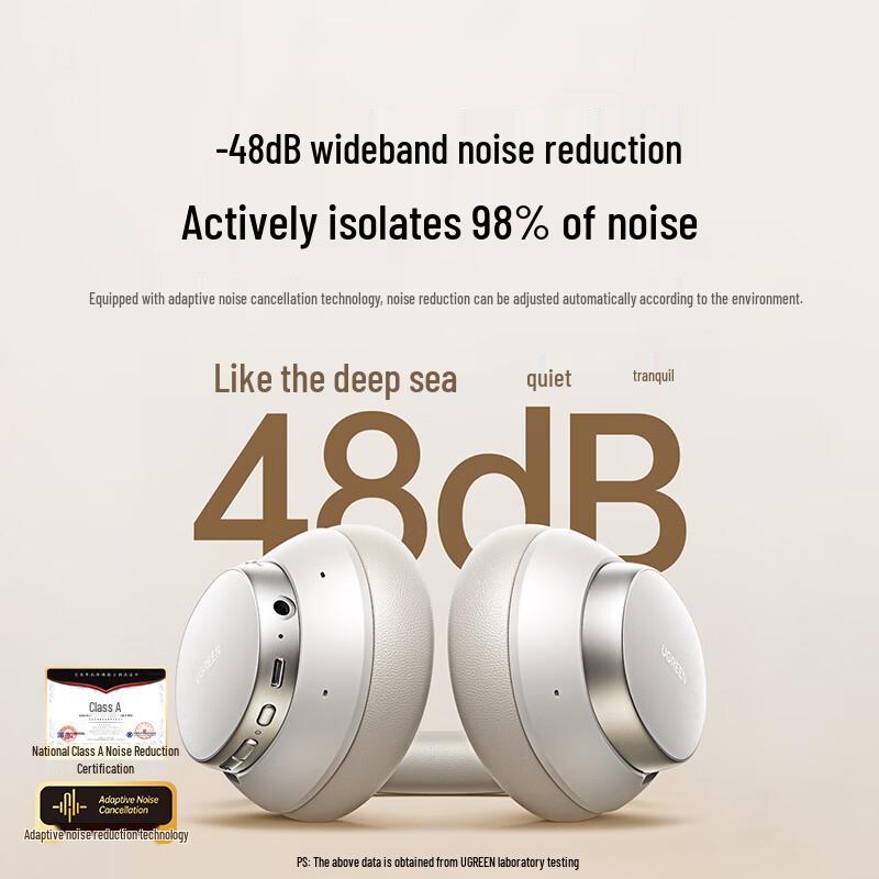 Ugreen HiTune Max6 HP206 Wireless Hi-Res Over-Ear Headphones