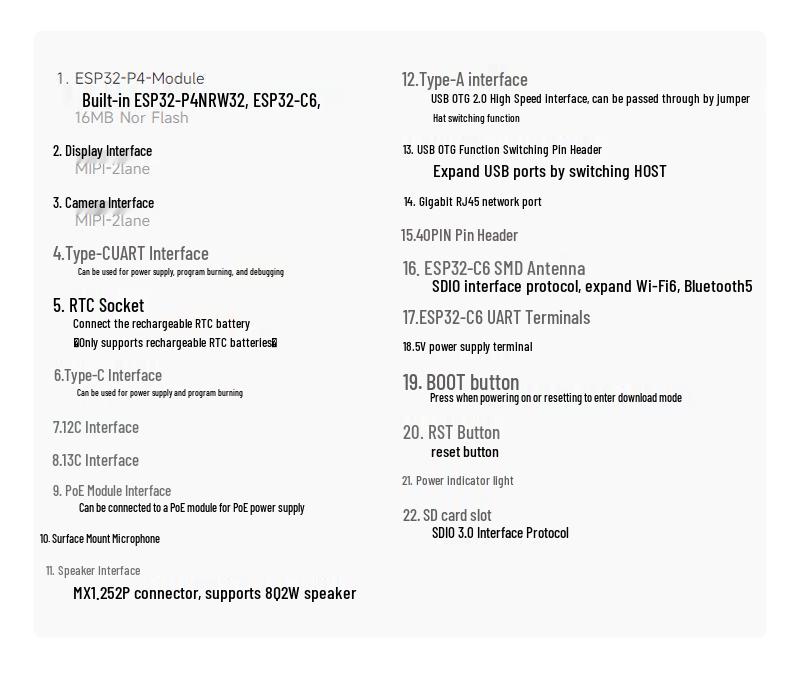 ESP32-P4 Development Board: ESP32-C6 with 100M Ethernet, POE, Camera, Wi-Fi 6, Bluetooth 5