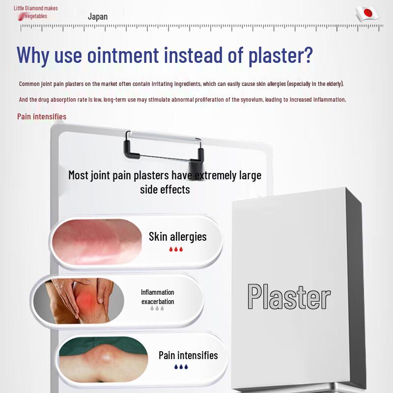 Xiao Ling Joint Pain Relief Patches