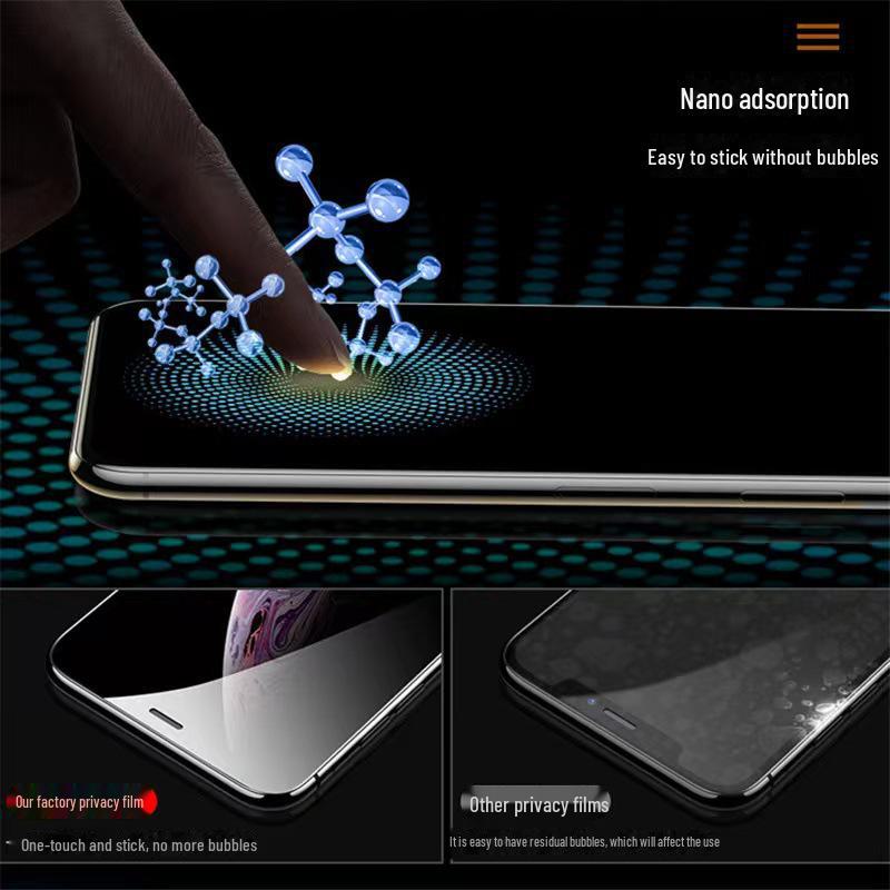 Anti-Peep Gehärtete Folie für iPhone 11/12/14 Pro/15, 28° Sichtschutz-Display