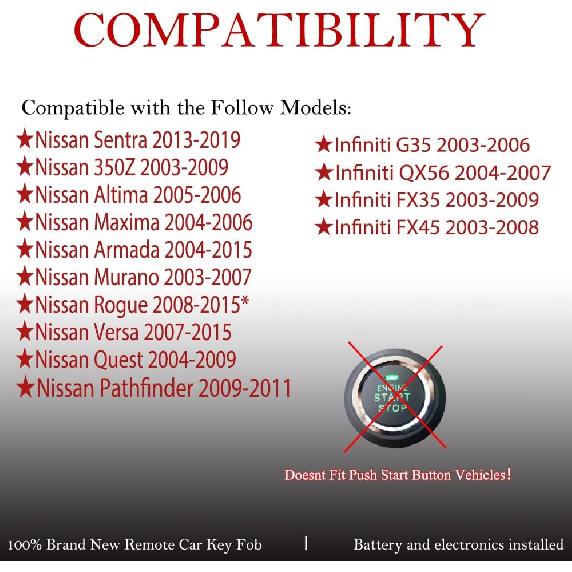 MechanMagic Key Fob Remote Replacement Fits for Nissan Sentra 2013-/Rogue 2008-2015/Versa 2007-2015/Armada/Maxima/Murano/Infiniti FX35 FX45