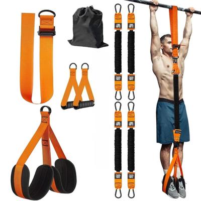 Fitness Ekipmanları – Direnç Bantları ve Genişleticiler