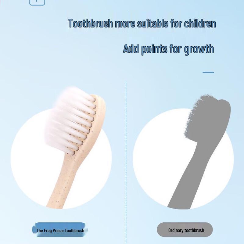 Frog Prince Kids Soft Bristle Toothbrushes (20-Pack)