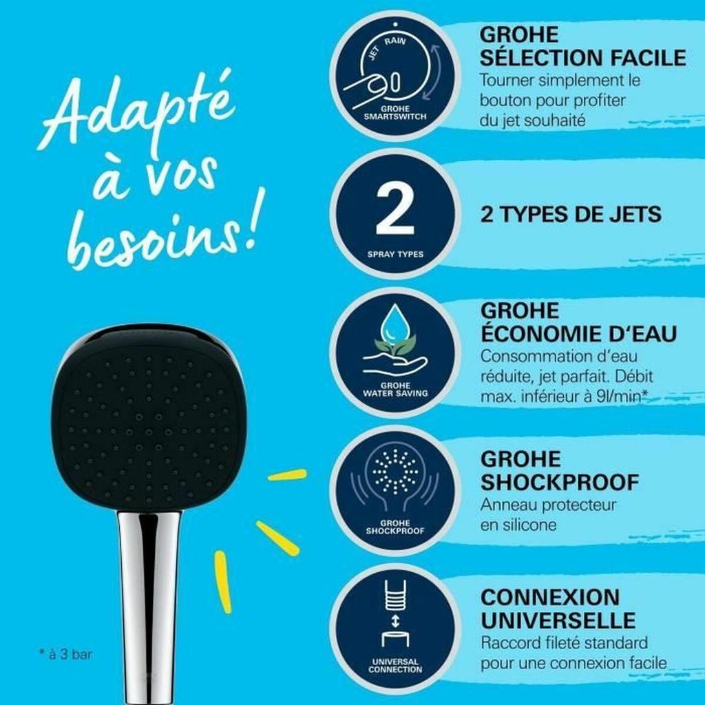 Shower Rose Grohe Vitalio Comfort Chrome Metal Squared