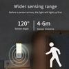 Rechargeable LED Induction Night Light Motion Sensor Body Sensor Night Light Cabinet Lamp  Closet