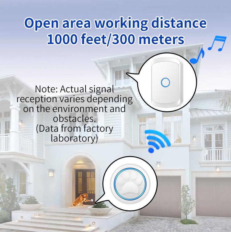Wireless Long-Distance Home Doorbell with Waterproof Remote Control and Call Button for Elderly - No Wiring Needed