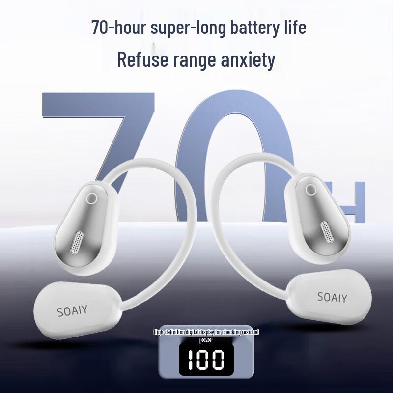 Soaiy GD36 Open-Ear Bluetooth Earbuds