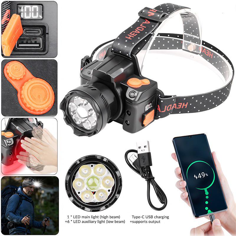 

Super Bright XHP50 Headlamp: Adjustable 120° Smart Sensor with Dual Charging
