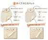 Pluskotone Absorpční pot Vyrobeno v organické kvalitě Vyberte si ze dvou froté nebo se sadou zad a okraje Sada 2 vložek, Japonsko, Miminko, Bavlna, Látky Gáza, Gáza,