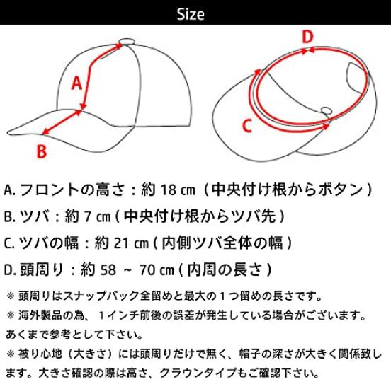 Otto Baseball Snapback Cap with Flat Cotton 6 and Polyester Mesh Available In Gray and Black 141-1070 Visor, Front, Panels, Back,