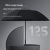 Large 12-Rib Windproof Reinforced Semi-Automatic Stick Umbrella for Two