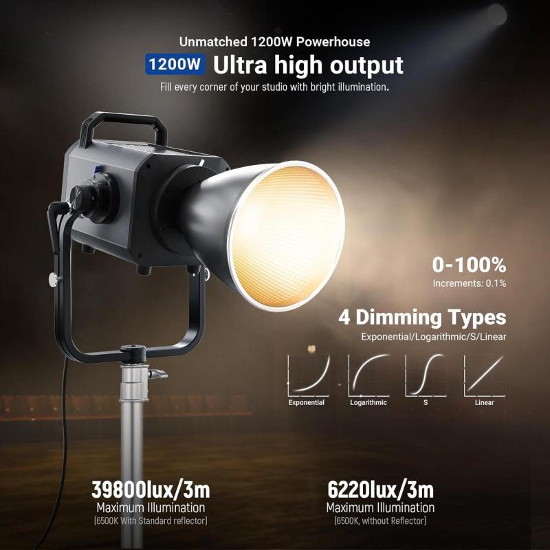 1200W Bi-Color COB LED Video Light AS1200B, UK Plug, Continuous Studio Lighting