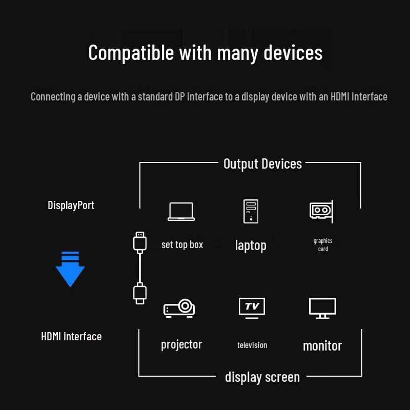 Shengwei DP to HDMI 4K Adapter