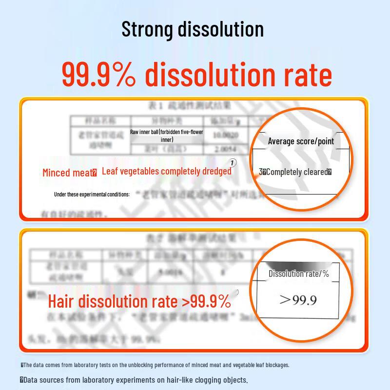 Kraftvoller Abfluss- und Rohrverstopfer